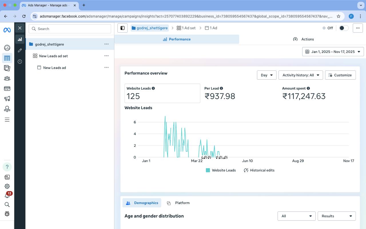 Social media marketing & Performance Marketing